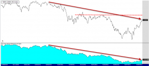 IBEX